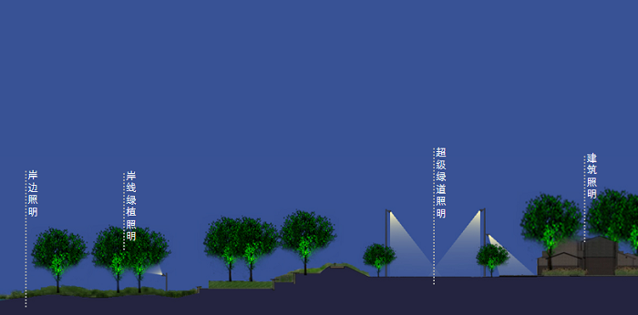 夜景亮化設(shè)計